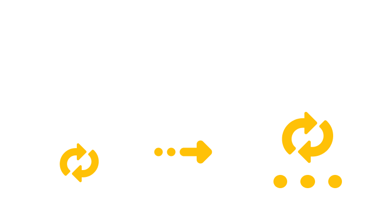 Converting ABW to LZMA
